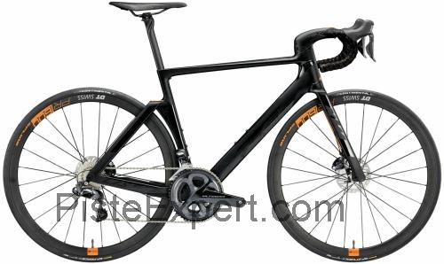 KTM Lisse Master fiche technique et avis